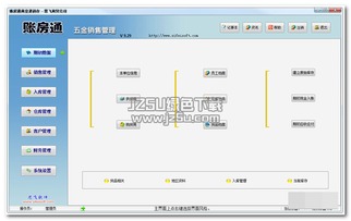 賬房通五金銷售管理系統(tǒng) v9.29 高效管理五金銷售業(yè)務的智能解決方案