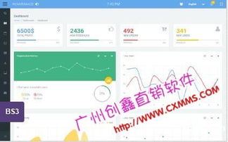 創(chuàng)鑫一條線直銷客戶管理獎金結算軟件技術專業(yè)與軟件銷售策略解析