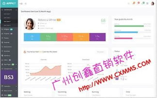 直銷軟件開發(fā) 獎金結算與后臺管理系統(tǒng)的關鍵作用