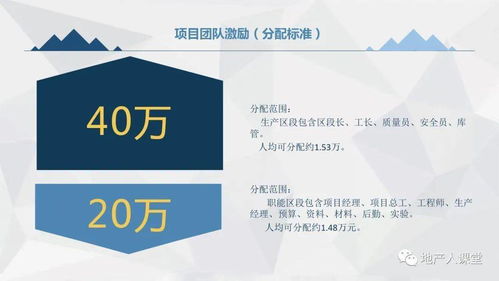 碧桂園·未來之城項(xiàng)目策劃與公關(guān)服務(wù)整合匯報(bào)