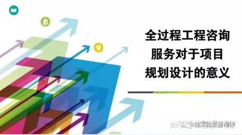 全過程工程咨詢 項(xiàng)目規(guī)劃設(shè)計(jì)的戰(zhàn)略引擎與策劃公關(guān)的價(jià)值賦能