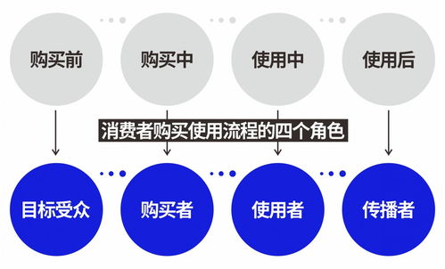 百萬品牌重塑 厚啟項(xiàng)目策劃與公關(guān)服務(wù)的全方位包裝設(shè)計(jì)藍(lán)圖