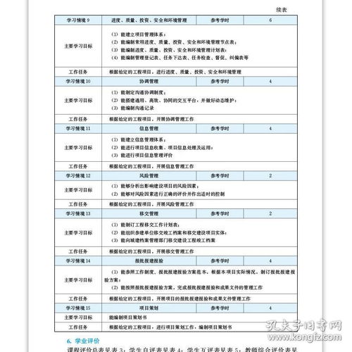 建設(shè)項(xiàng)目全過程工程咨詢服務(wù) 項(xiàng)目策劃與公關(guān)服務(wù)的核心作用