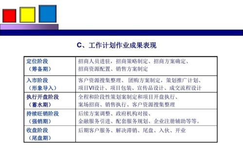 《勁花綻放 整合營(yíng)銷與公關(guān)服務(wù)全案解析》